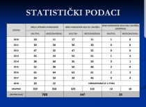 EPALE konferencija (4)